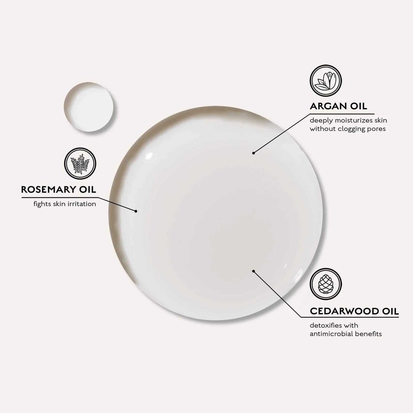 フェイス＆ビアードオイル