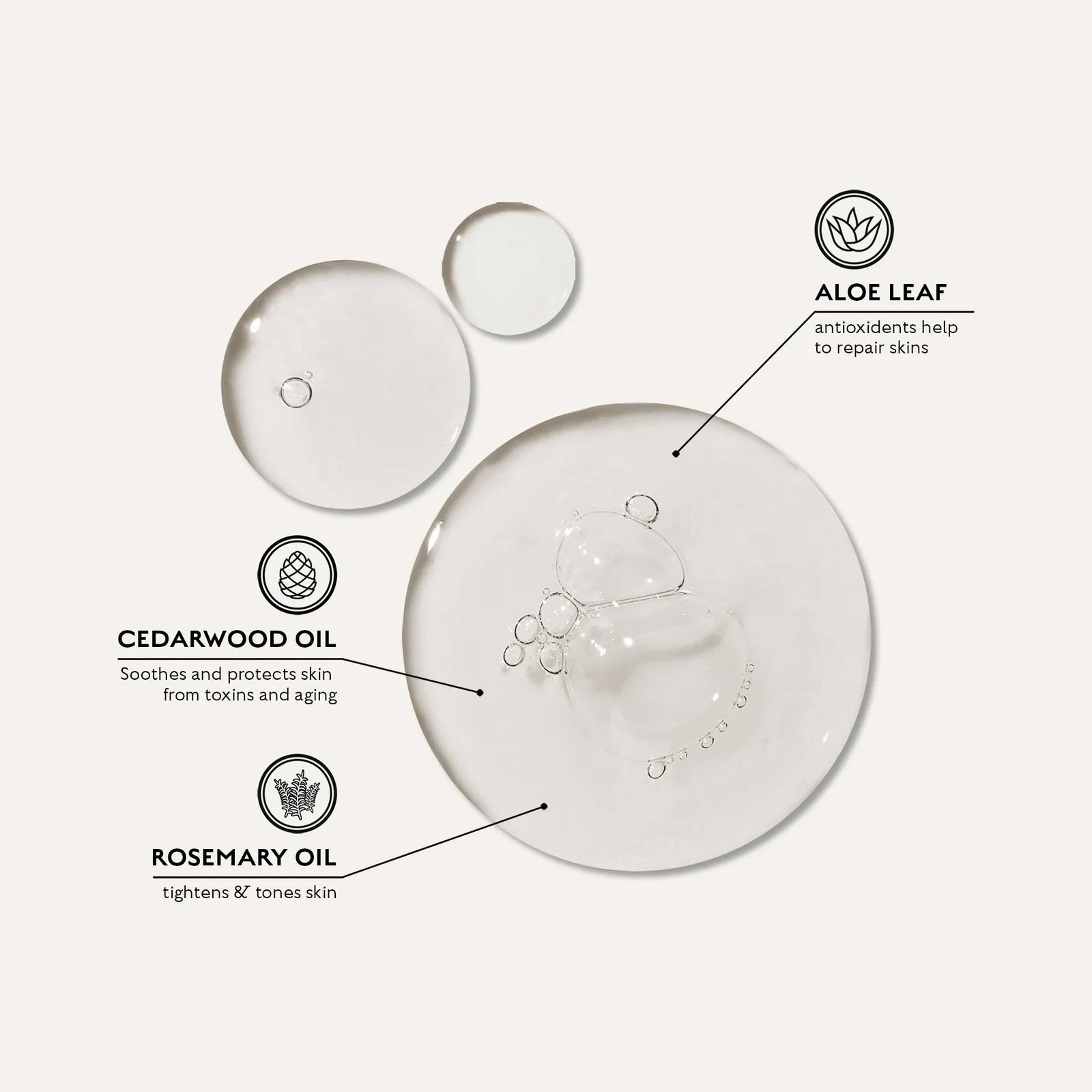 オールインワンボディウォッシュ